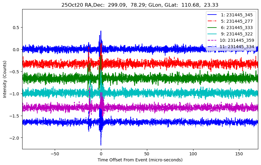 E-25-10-20T231445_345