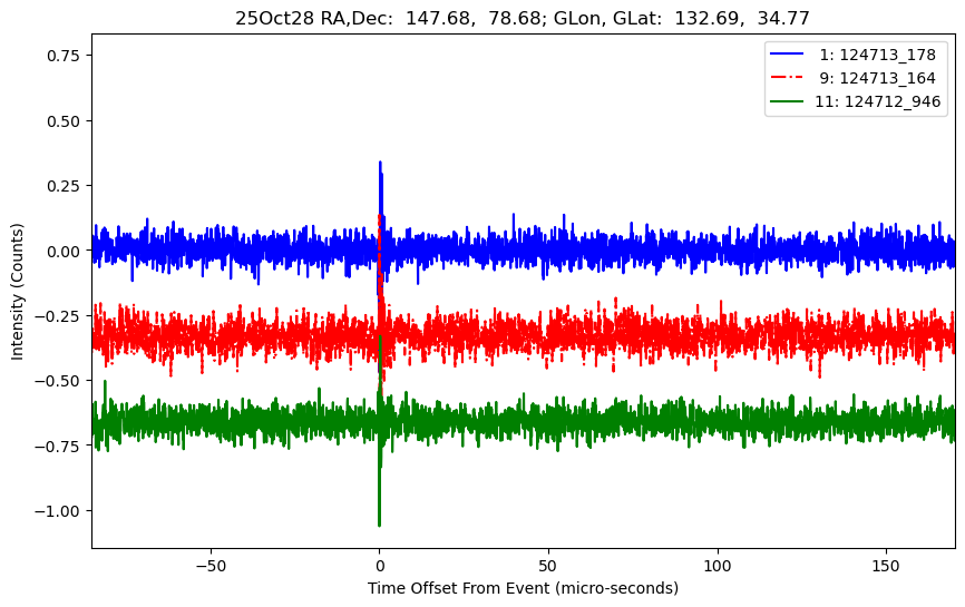 E-25-10-28T124713_178