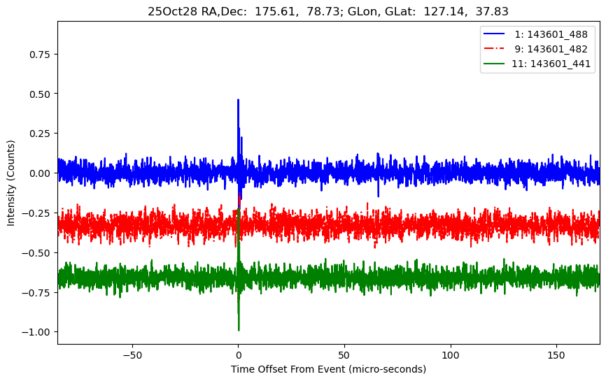 E-25-10-28T143601_488