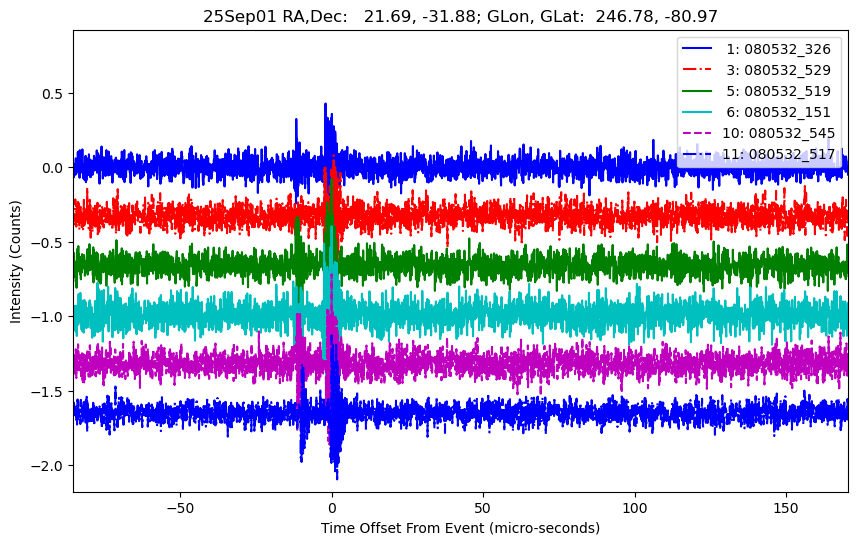 E-25-09-01T080532_326