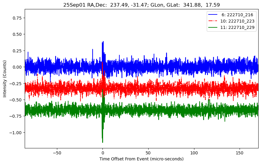 E-25-09-01T222710_216