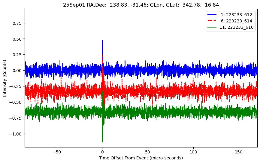 E-25-09-01T223233_612