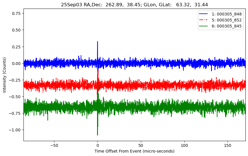 E-25-09-03T000305_848