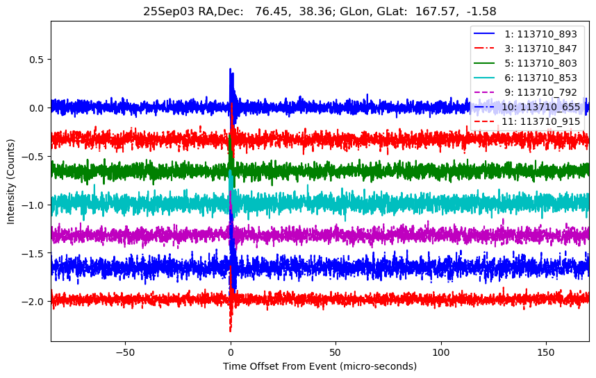 E-25-09-03T113710_893