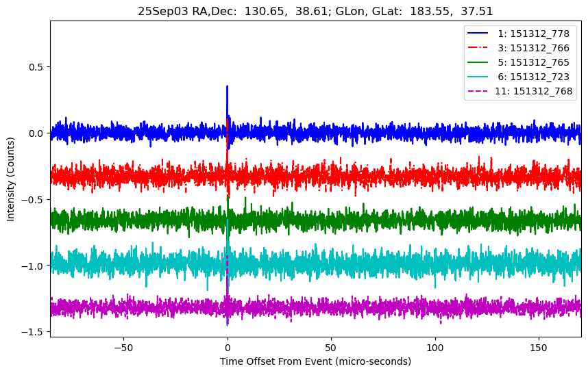 E-25-09-03T151312_778