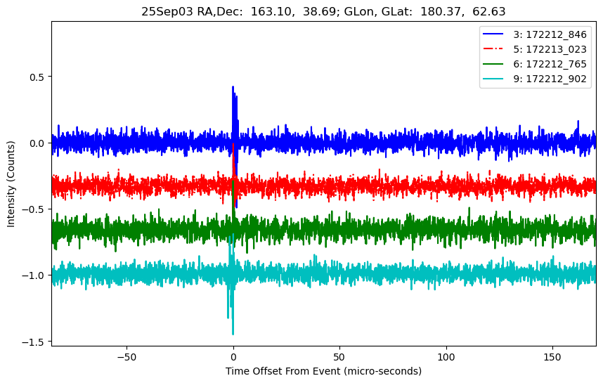 E-25-09-03T172212_846