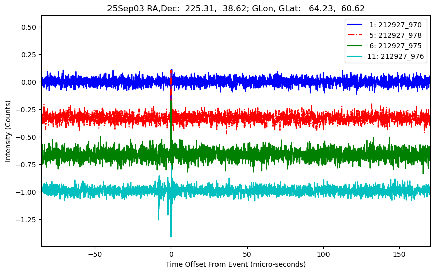 E-25-09-03T212927_970
