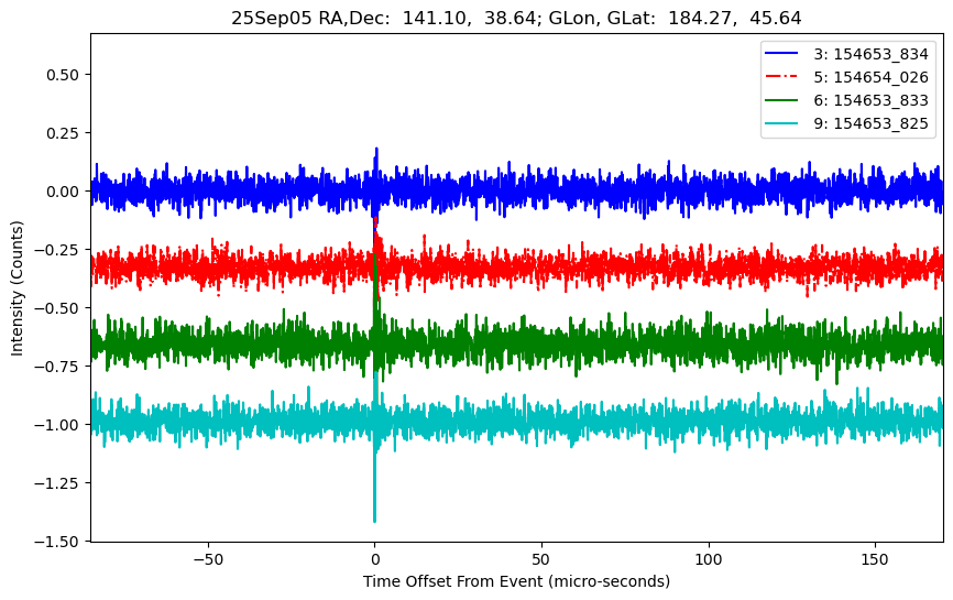 E-25-09-05T154653_834