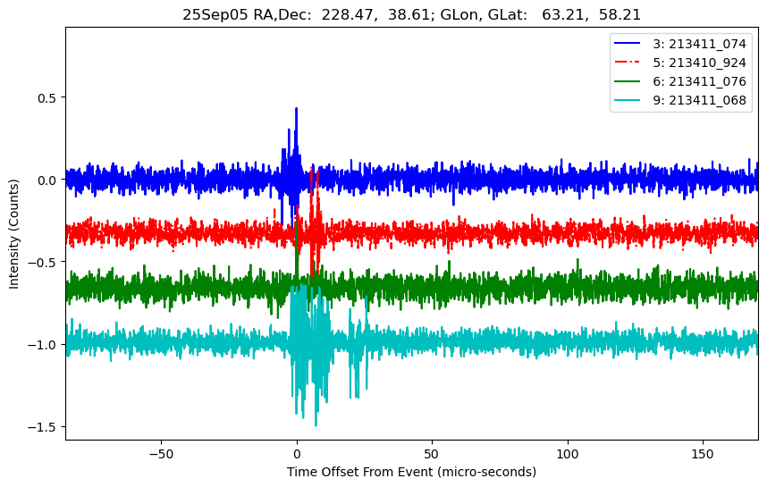 E-25-09-05T213411_074