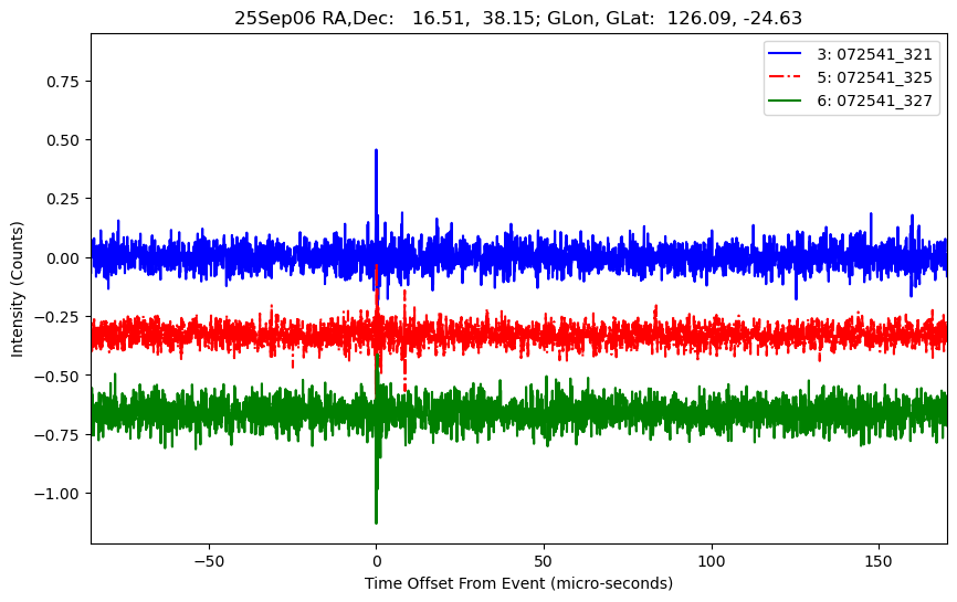 E-25-09-06T072541_321
