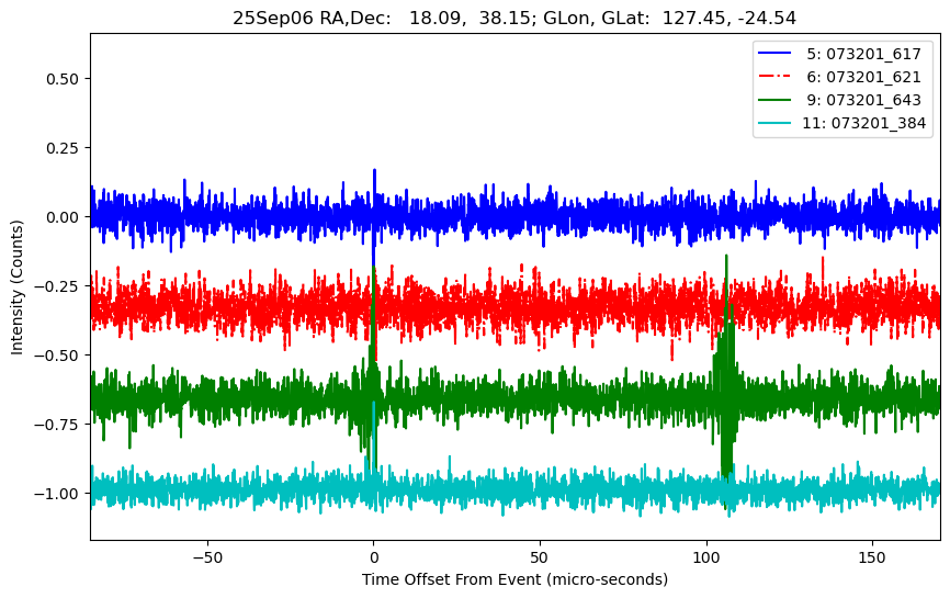 E-25-09-06T073201_617