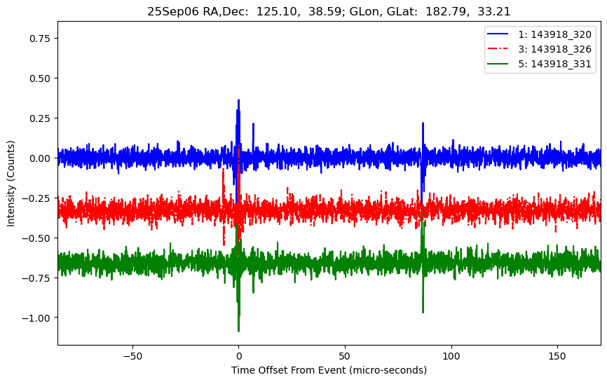 E-25-09-06T143918_320