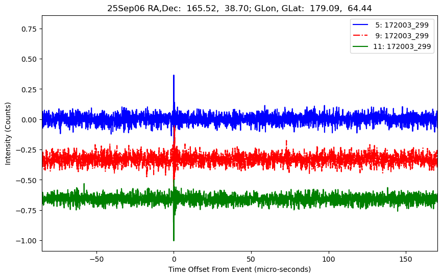 E-25-09-06T172003_299