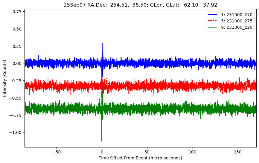E-25-09-07T231000_270