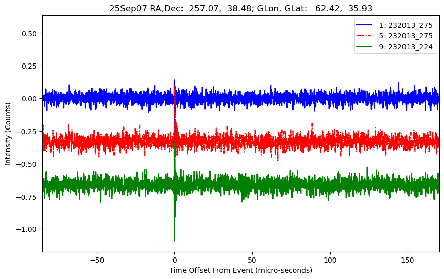 E-25-09-07T232013_275