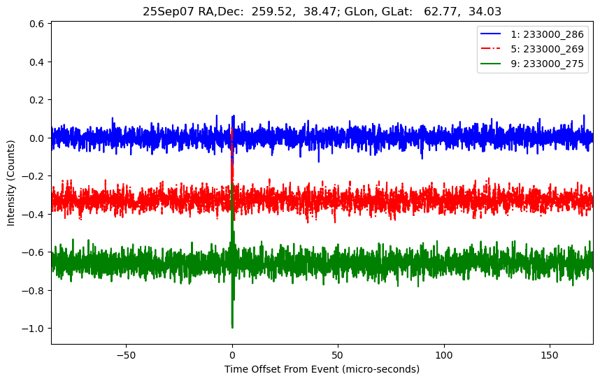 E-25-09-07T233000_286