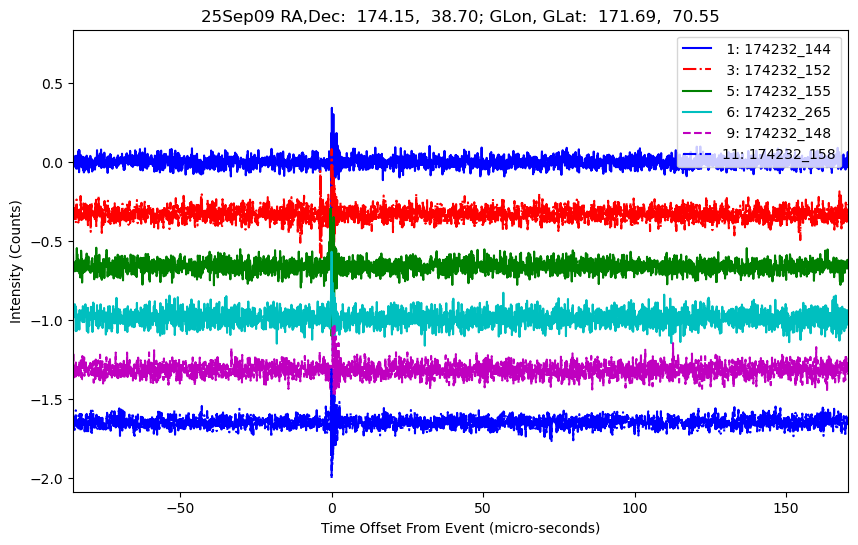 E-25-09-09T174232_144