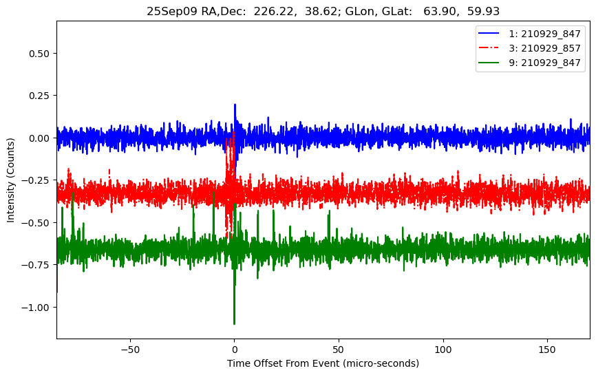 E-25-09-09T210929_847