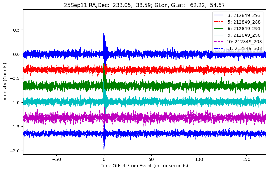 E-25-09-11T212849_293