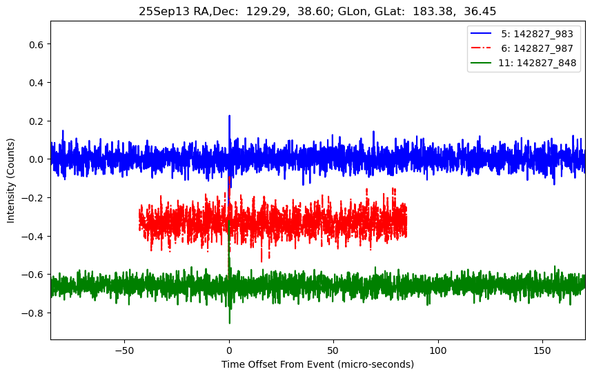 E-25-09-13T142827_983