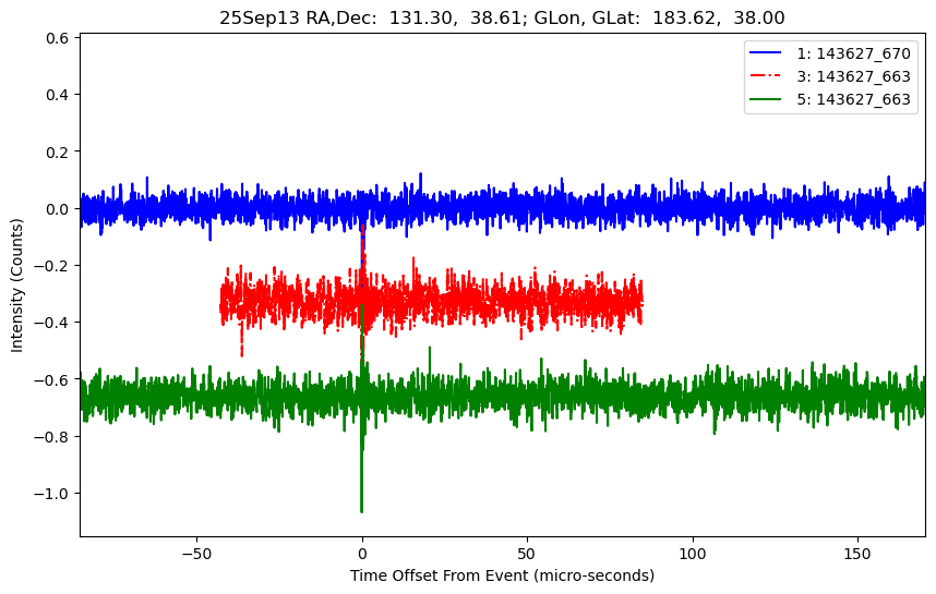 E-25-09-13T143627_670