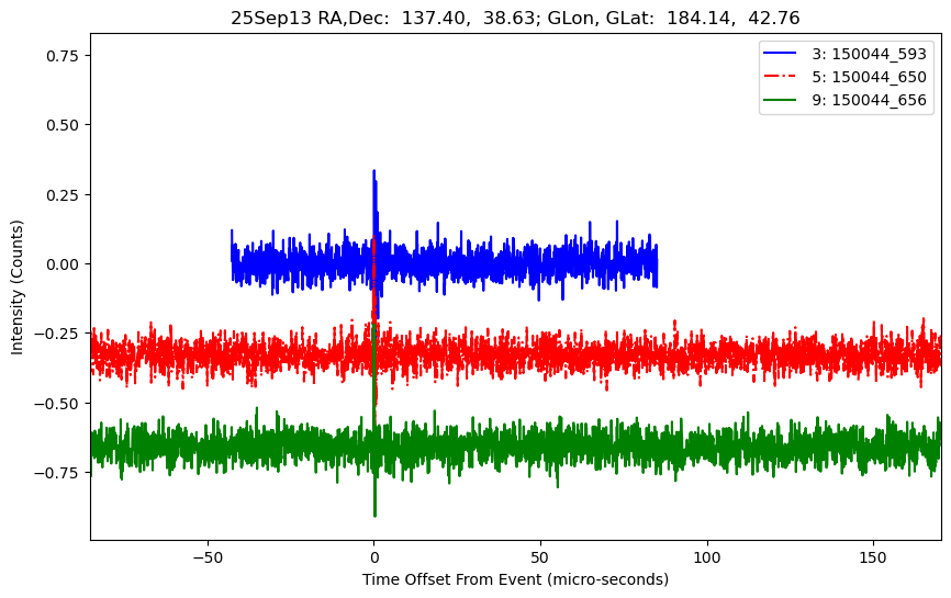 E-25-09-13T150044_593