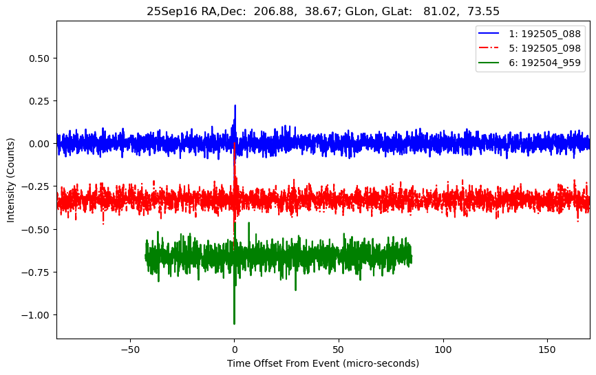 E-25-09-16T192505_088