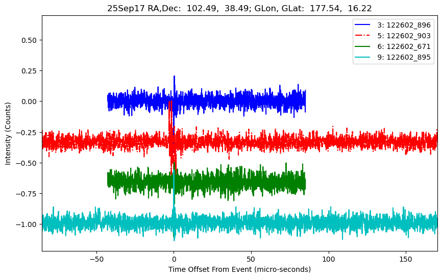 E-25-09-17T122602_896