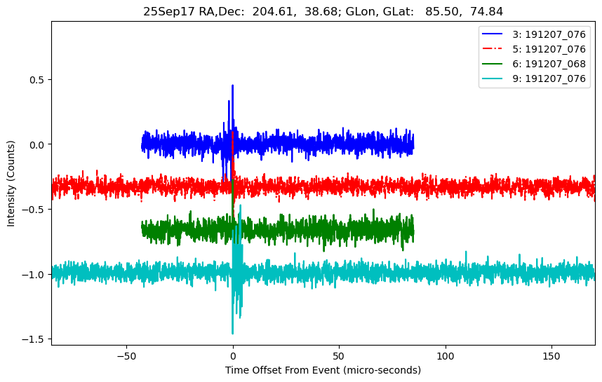E-25-09-17T191207_076
