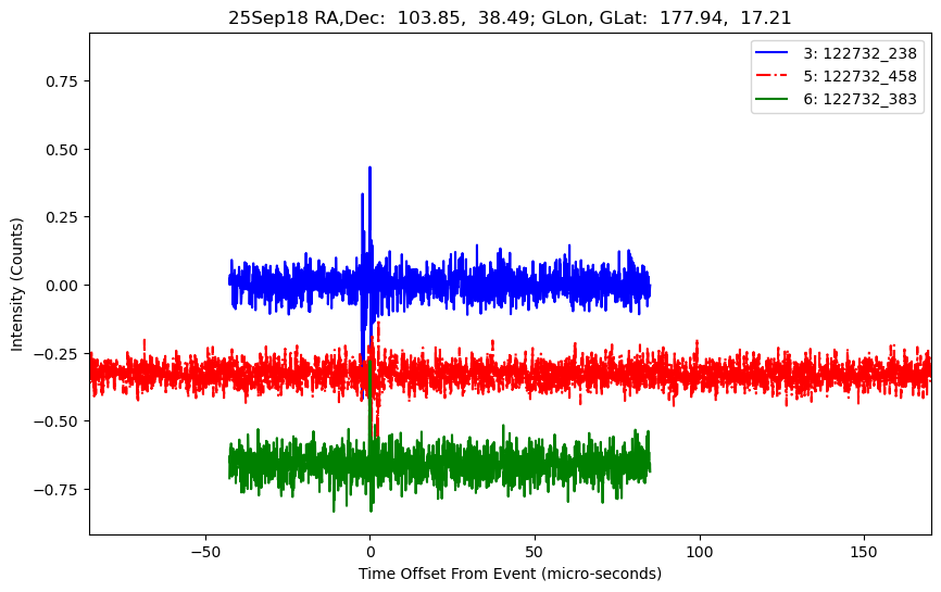 E-25-09-18T122732_238