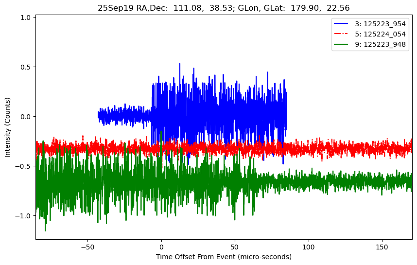 E-25-09-19T125223_954