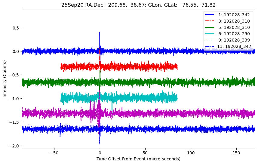 E-25-09-20T192028_342