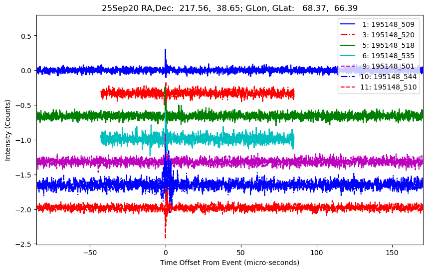 E-25-09-20T195148_509