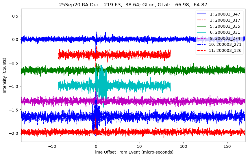 E-25-09-20T200003_347
