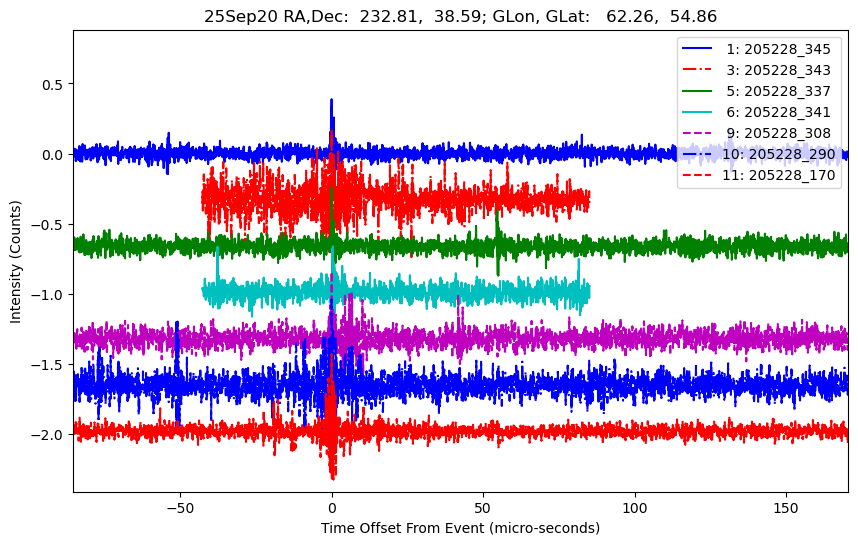E-25-09-20T205228_345