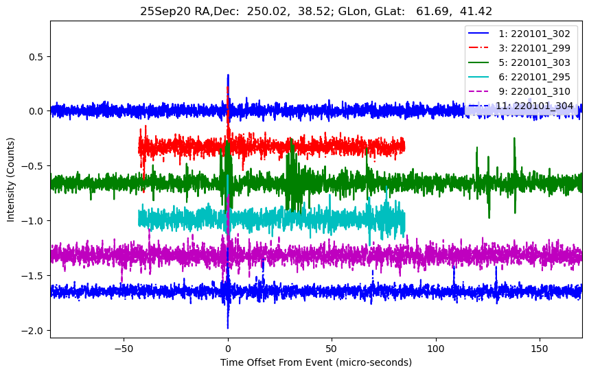E-25-09-20T220101_302