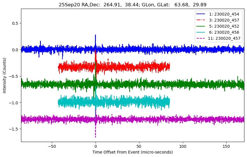 E-25-09-20T230020_454