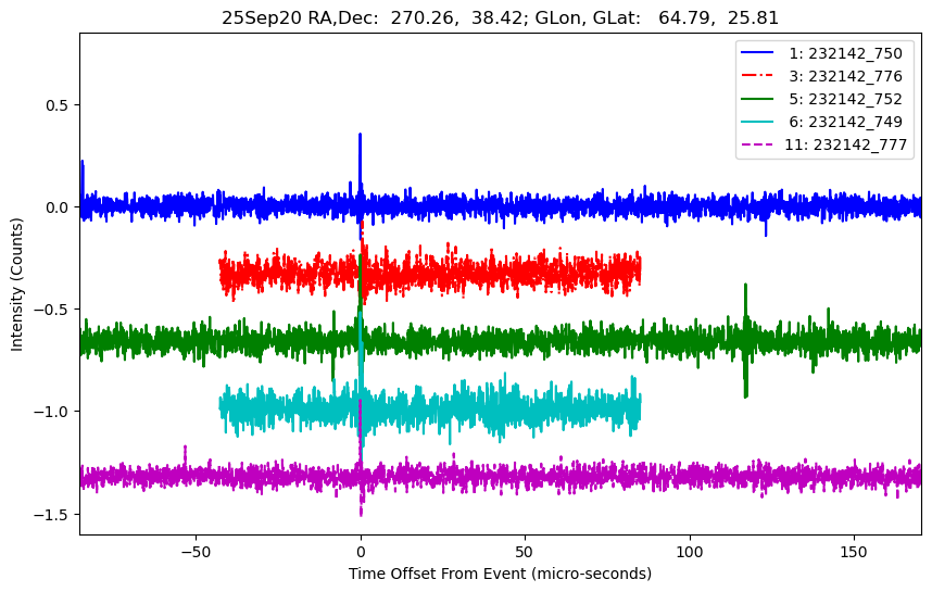 E-25-09-20T232142_750