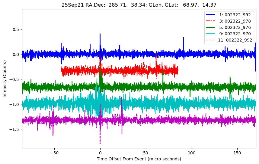 E-25-09-21T002322_992