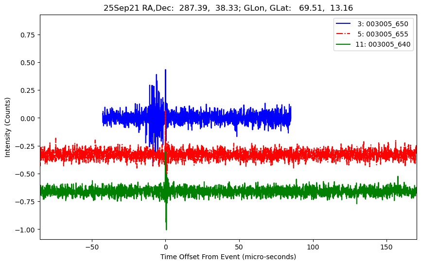 E-25-09-21T003005_650