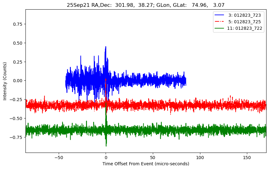 E-25-09-21T012823_723