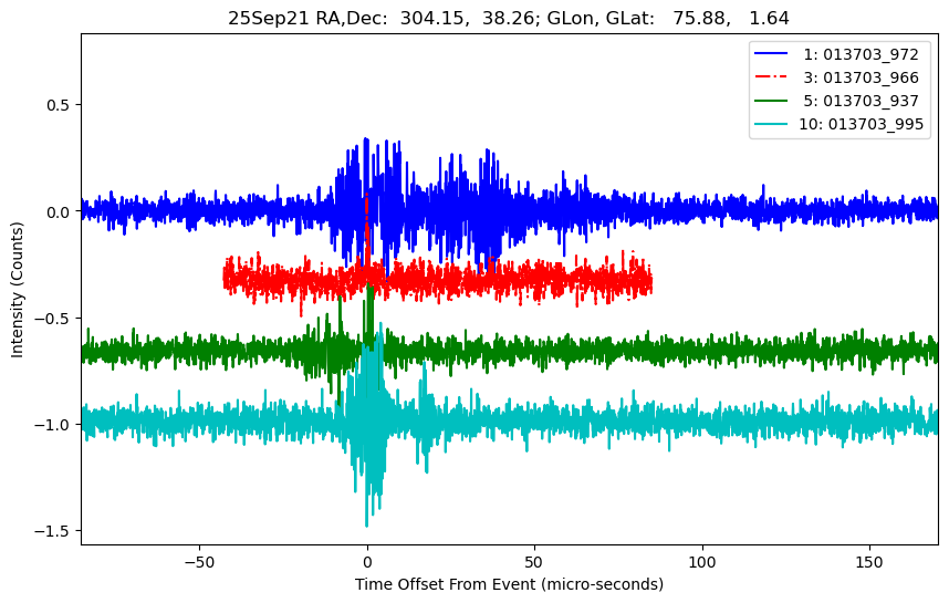 E-25-09-21T013703_972