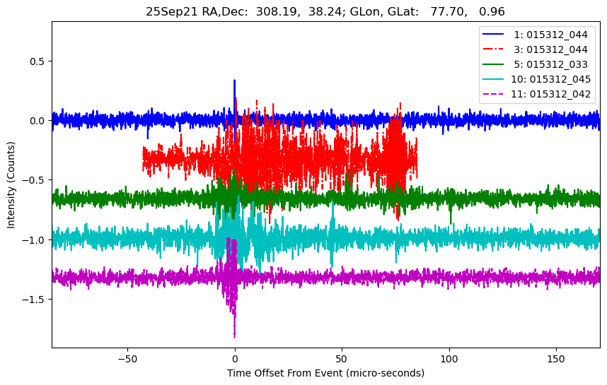 E-25-09-21T015312_044