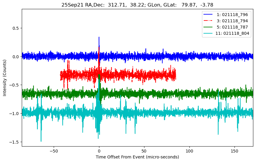E-25-09-21T021118_796