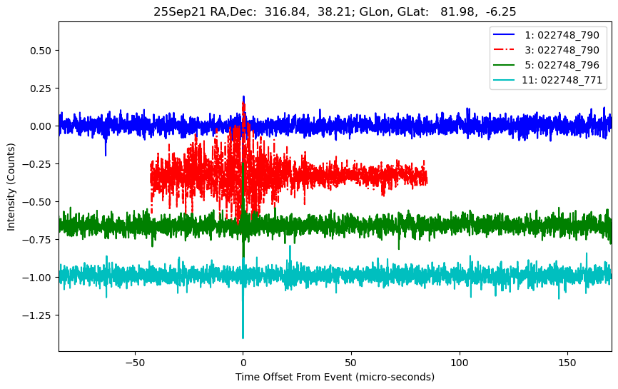E-25-09-21T022748_790