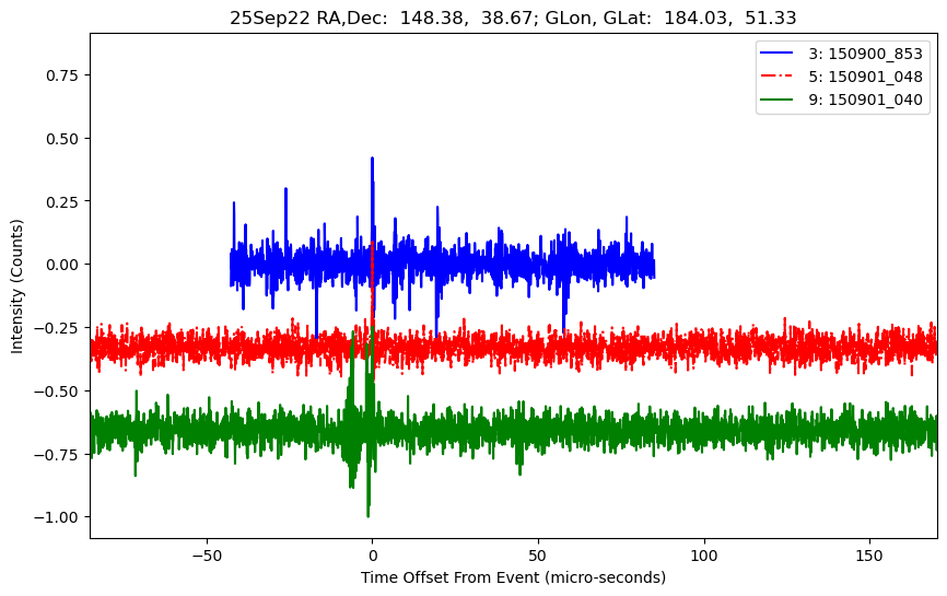E-25-09-22T150900_853