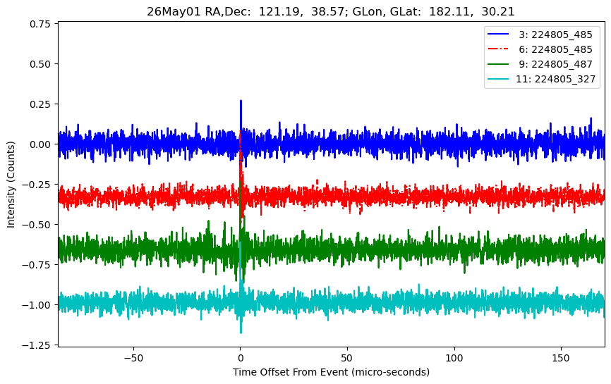 E-26-05-01T224805_485