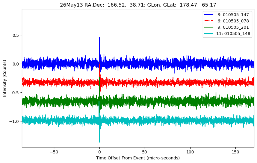 E-26-05-13T010505_147