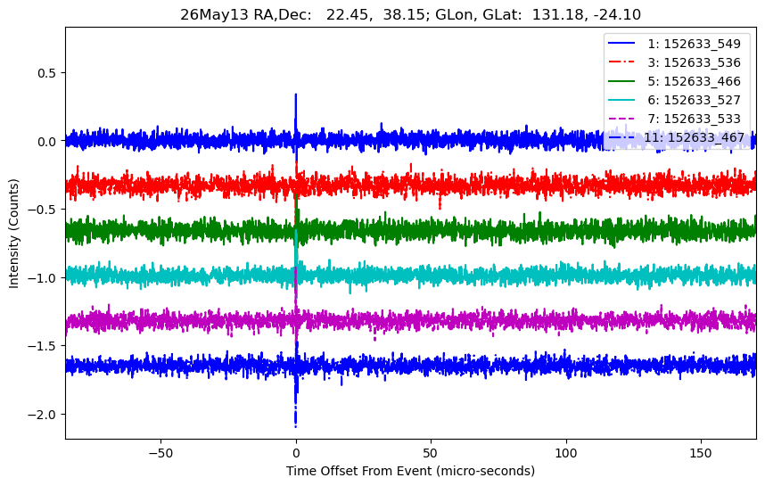 E-26-05-13T152633_549