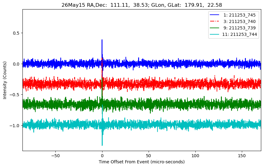 E-26-05-15T211253_745